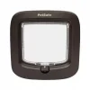 PetSafe Chati Re Verrouillage Manuel ®