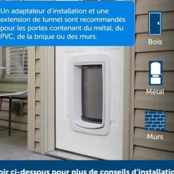 PetSafe Porte Connect E Pour Animaux Smartdoor
