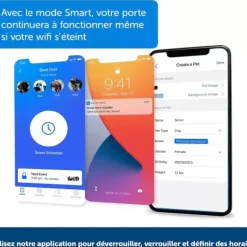 PetSafe Porte Connect E Pour Animaux Smartdoor