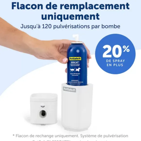 PetSafe Recharge Ssscat